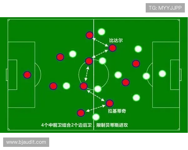 巴尔韦德与德容:推进能力与控场能力对比分析 巴尔韦德与德容:推进能力与控场能力对比分析