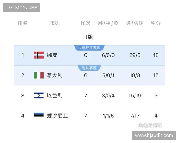 世界杯G组意外晋级球队预测
